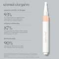 jane iredale - The Skincare Makeup Skintuition Brightening Under Eye Concealer me Energ Sumplega Peptidion 3g L2